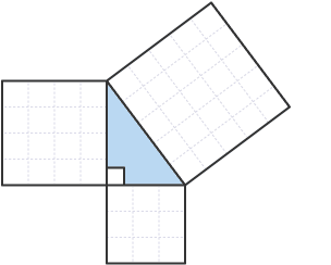 Pythagorus theorem proof