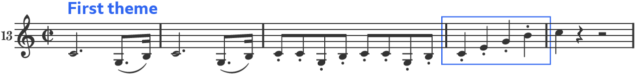 Musical notation showing the melody of the first five bars of the First Theme.