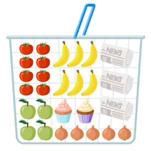 A shopping basket containing 8 tomatoes, 5 onions, 6 bananas, 2 cakes, 4 apples and 3 newspapers
