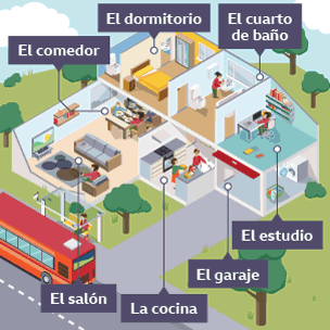 Cross section of house with room labels in Spanish