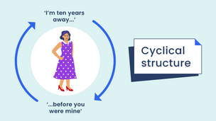 The cyclical structure of the poem and image of a pregnant woman