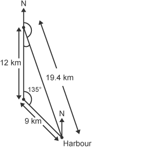 Diagram of bearings triangle with 135° angle and values 12km and 9km