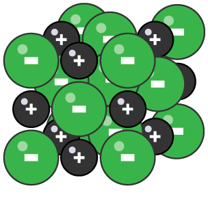 A 3D model of the ionic lattice for sodium chloride.