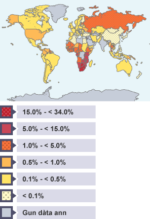 % de sluagh na cruinne le AIDS
