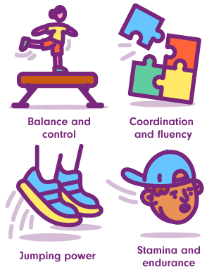 Balance and control; coordination and fluency; jumping power; stamina and endurance