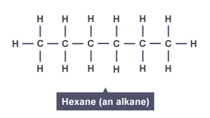 Structural formula for hexane, an alkane.