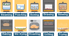 Cooking methods