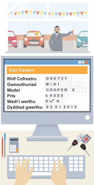 Cyfrifiadur personol mewn garej gwerthu ceir â ffurflen cipio data ar y sgrin a’r cwrt blaen i’w weld drwy’r ffenestr.