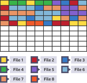 Table representing files stored on a hard disc which have been divided into segments and are fragmented