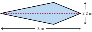 Rhombus and kite - Perimeter and area - National 4 Application of Maths ...