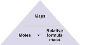 Moles Relative Molecular Mass Mass Equation