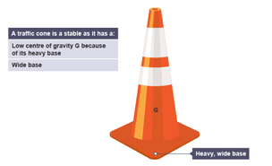 Traffic cone