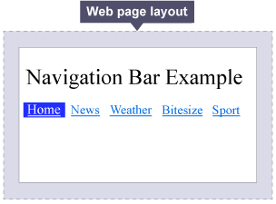 Navigation bar example with hyperlinked page titles spaced neatly in a row. The first hyperlink is highlighted.