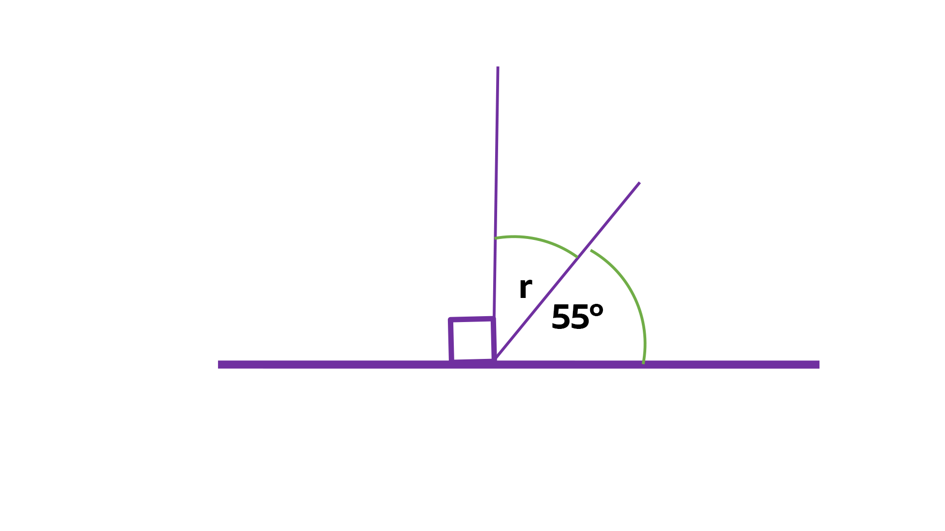 Angle calculation