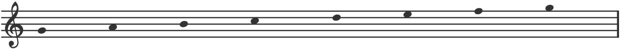 A musical stave with a treble clef.  Eight notes are shown in a scale starting on G.