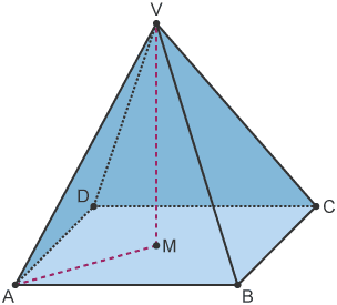 Diagram of a square based pyramid with values