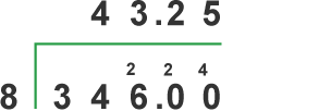 Diagram showing the formal method for division. 