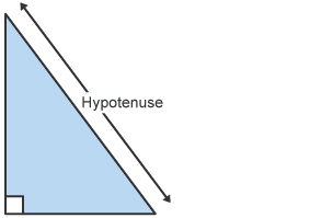 Identifying right-angled triangles - Pythagoras' theorem - CCEA