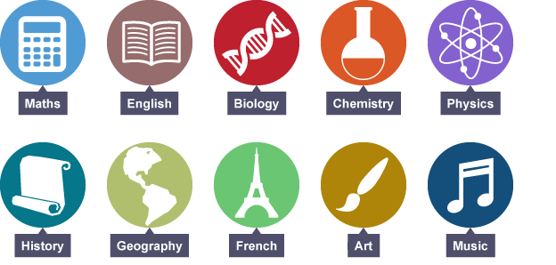 school-subjects-icons-creative-market