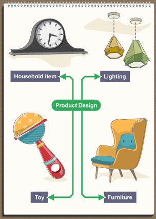 Product design - Toy (rattle), Lighting, Furniture, Household item