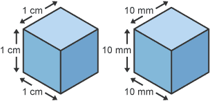 Cube 1: 1cm x 1cm x 1cm Cube 2: 10mm x 10mm x 10mm