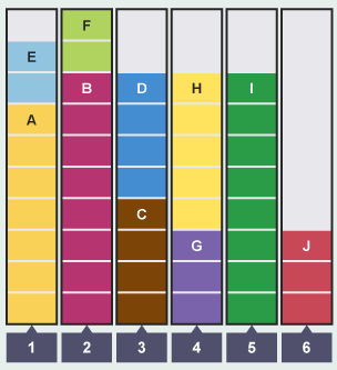 An algorithm to show how available sections fit into boxes