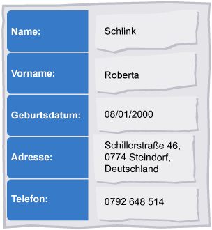Personal information from a CV, the information is now in the correct fields.
