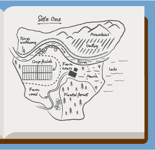 A sketch map shows a top-down view of a river valley, featuring mountains, river, river walkway, cropfields, a farm house, farm road, marsh, lake and planted forest.