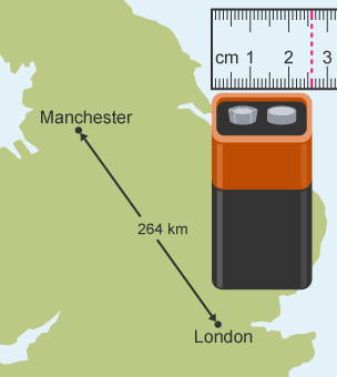 What are metric measurements and their units? - BBC Bitesize