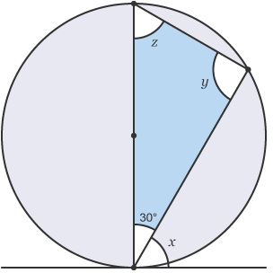 Circle containing triangle at tangent