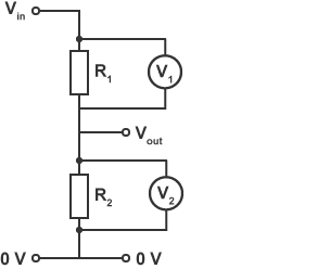 Voltage divider circuit diagram: 2 resistors,R1 and R2,connected vertically,each with a voltmeter,V1 and V2.Top of circuit is labelled V in, bottom is 0 V, branch between two resistors labelled V out.