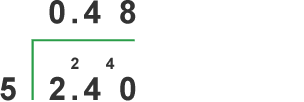 Diagram of dividing a decimal by a whole number