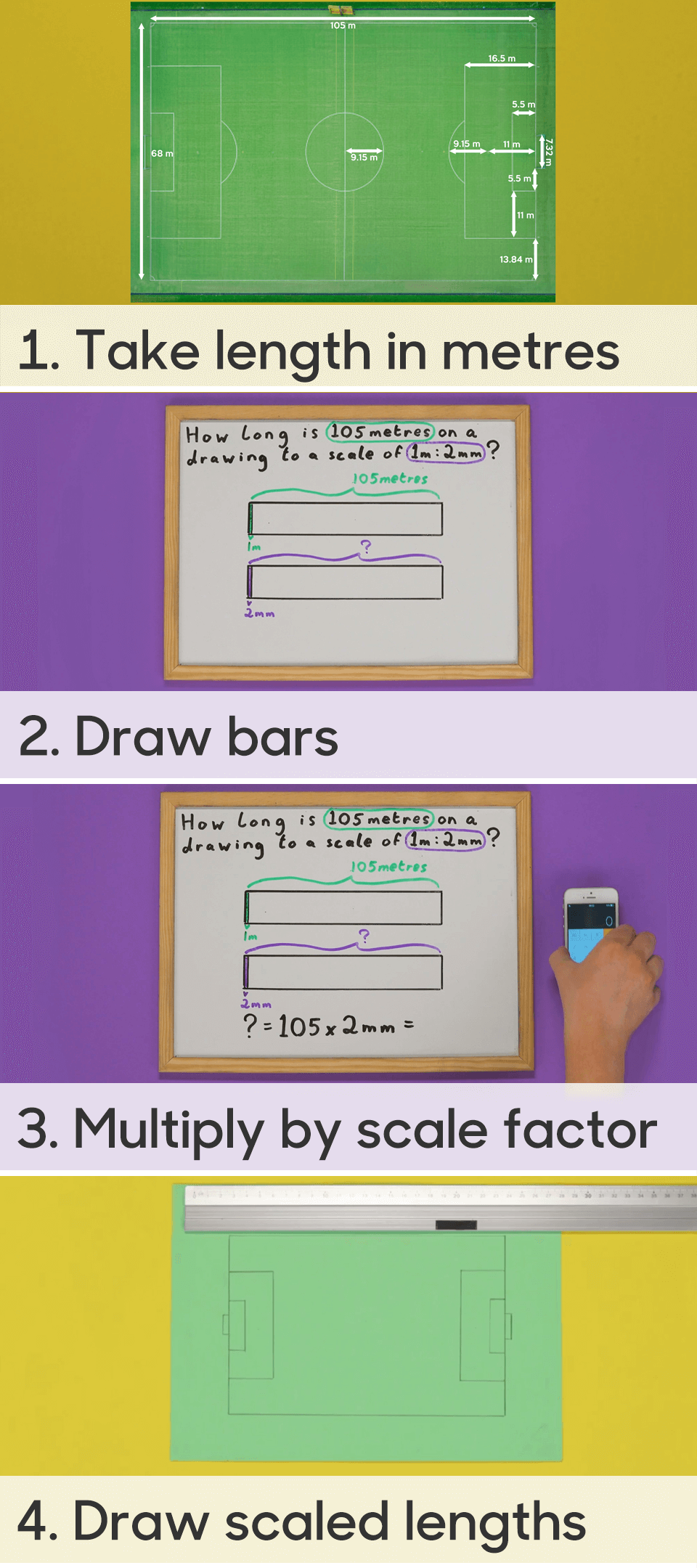 BBC Bitesize - How to make a scale drawing of a football pitch