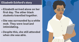 Elizabeth Eckford arrived alone on her first day at school. She was surrounded by a mob who were loud and intimidating. Despite this she still atended when she was able