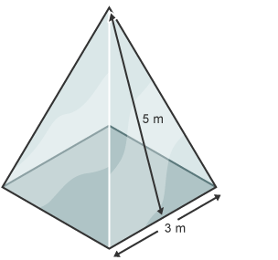 Pyramid â sylfaen 3 metr sgwâr a 5 m o uchder