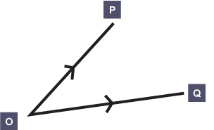 3 joined up points of P, O and Q