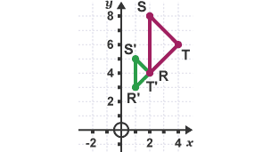 Triangle (STR) and triangle (S'T'R)