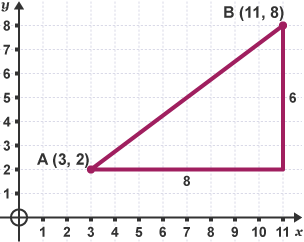 Triangle formed by intersecting lines from A and B