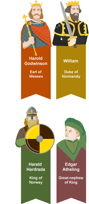 Drawing of the four claimants of the throne: Edgar Aetheling, Harold Godwinson, Harald Hardrada and William