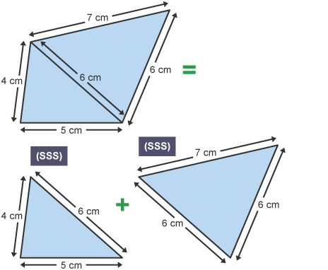 Constructing an angle - Loci and constructions – WJEC - GCSE Maths