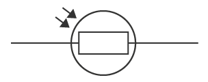 Symbol safonol am wrthydd dibynnol ar olau.