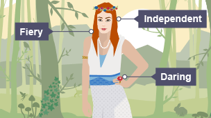 Hermia, who has red hair and is wearing a white dress, stands in front of a forest background with her hand on her hip. Labels describe her as fierce, independent and daring.