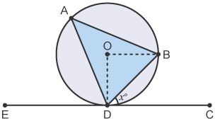 Circle on tangent, EDC, with triangle (ADB) inside circle and external angle x labelled