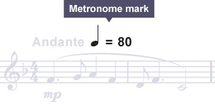 A metronome mark representing 80 beats per minute