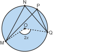 Circle with double angle (2x) at centre