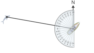 Protractor laid on the two lines that are drawn. Angle of 80 degrees north