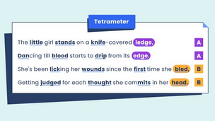 annotated stanza from the poem showing form and metre