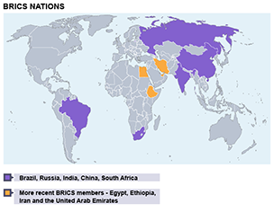 Map of BRICs countries 