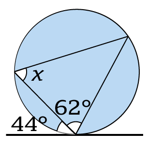 Circle Theorem 6