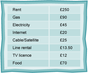 An example of a household budget for one month